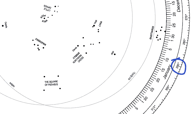 Star Wheel example