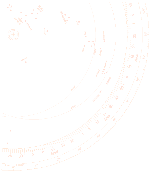 Astronomy Star Chart Wheel